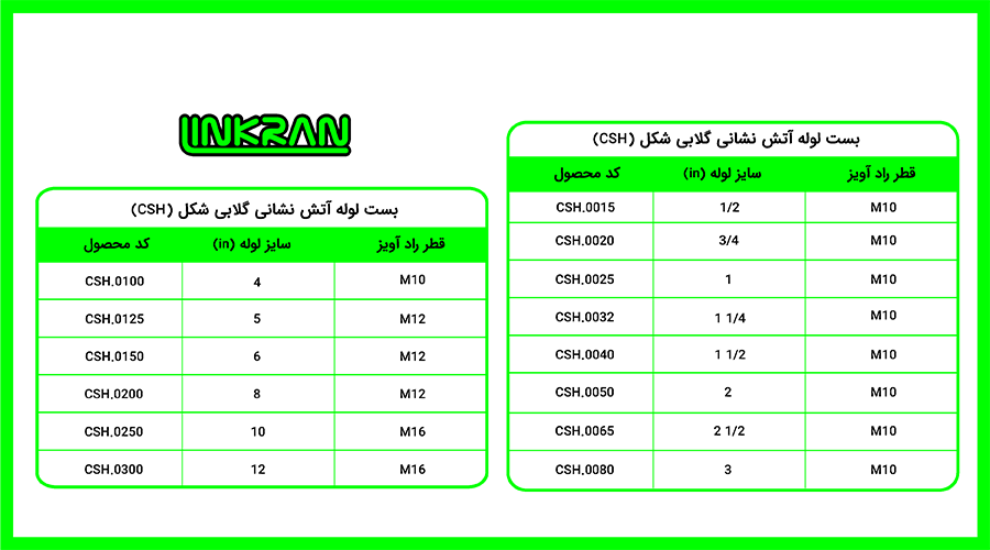 بست لوله آتش نشانی CSH
